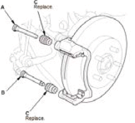 Brake System - Service Information